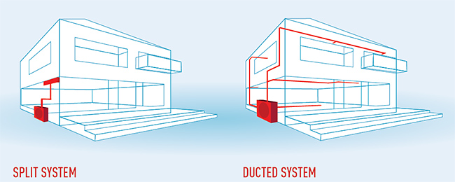 Why Choose Ducted Air Conditioning Over Split Systems? - split or ducted air coditioner panasonic